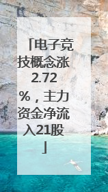 电子竞技概念涨2.72%，主力资金净流入21股
